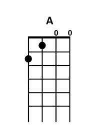 draw 1 - A Chord